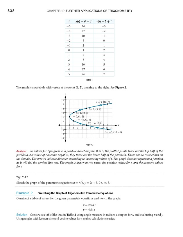 Algebra and Trigonometry - Front Matter 856